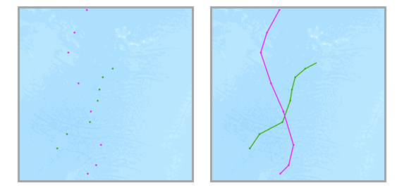 2 つの明確なトラッキングを持つ入力フィーチャ (緑と赤)。時間タイプが「インスタント」 (左) と生成されるトラッキング (右)、または時間タイプが「間隔」