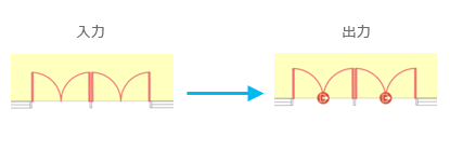 両開きドアの場合の [施設の入口の生成 (Generate Facility Entryways)] ツールの図
