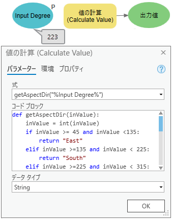 コード ブロックでの関数の定義