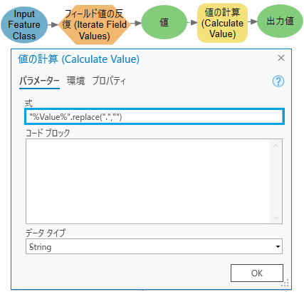 Python メソッド replace の例