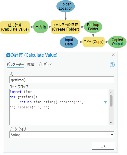 Python の time モジュールの例