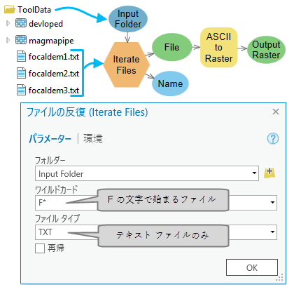 [ファイルの反復] の使用方法