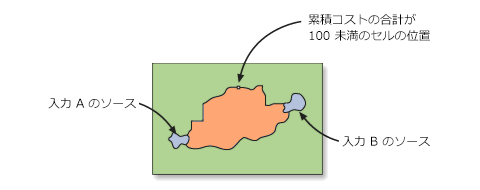 閾値が 100 のコリドーが生成される