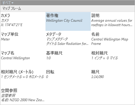 ダイナミック テキストの選択肢を含むドロップダウン ウィンドウ