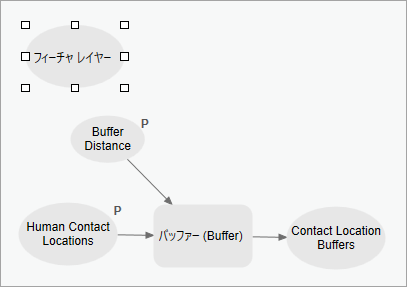 モデルに追加された [フィーチャ レイヤー] データ変数