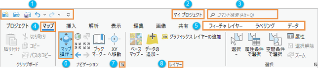 ArcGIS Pro のリボン