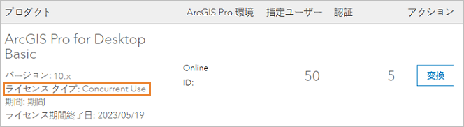 My Esri での ArcGIS Pro の指定ユーザー ライセンス