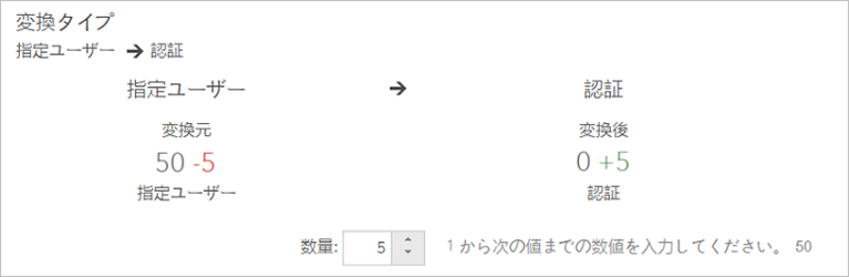 変更する数量に指定された 5 つの指定ユーザー ライセンス。