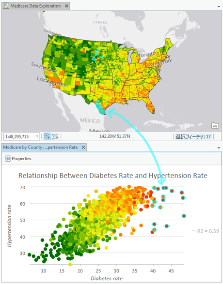 メディケア受益者間での糖尿病と高血圧との関係を示す散布図