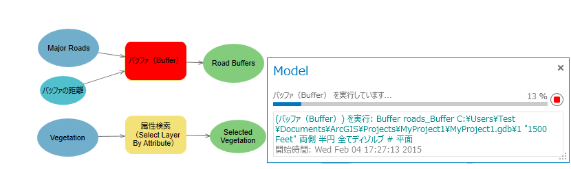 実行中のモデル