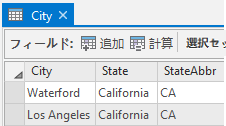 都市名を PointAddress データの欠落している都市名に空間的に結合するための [結合 ID] フィールドがない都市データ