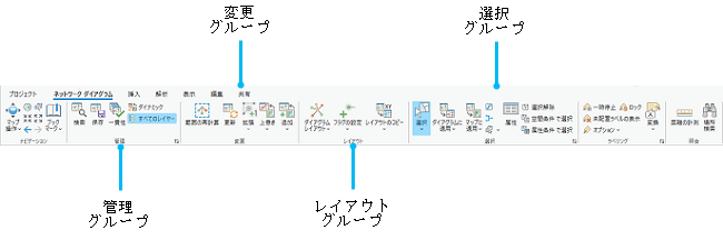 ネットワーク ダイアグラム ホーム タブのツールおよびコマンド