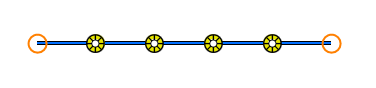 オプションの追加ポイント