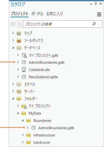カタログ ウィンドウで展開されたデータベース コネクションとフォルダー接続