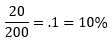 世帯の占有率の計算