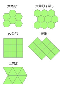 テッセレーションの生成ツールの図