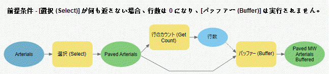 [行のカウント (Get Count)] を選定条件で使用