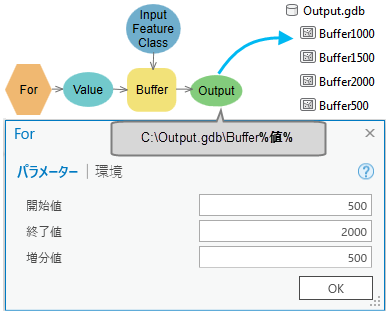 ModelBuilder における [For] の使用