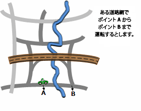 [ネットワーク空間ウェイトの生成 (Generate Network Spatial Weights)] の図