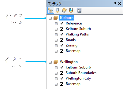 ArcMap の [コンテンツ] ウィンドウ