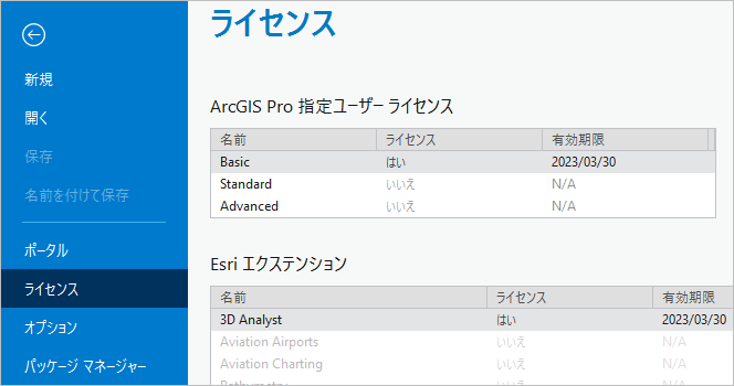ArcGIS Pro のライセンスの情報