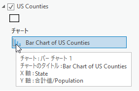 チャート変数