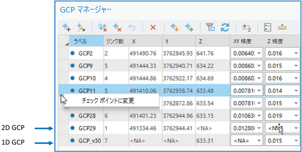 GCP をチェック ポイントに変更