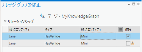 どのリレーションシップを維持するかを選択します。