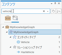 コンテンツ ウィンドウで、特定のエンティティ タイプとリレーションシップ タイプを名前で検索します。