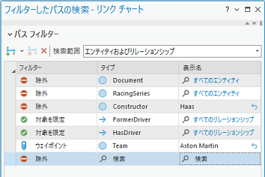 パス フィルターがリストされます。