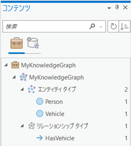 使用中のエンティティ タイプとリレーションシップ タイプをタイプ別タブに表示します。