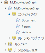ナレッジ グラフのデータ モデルで定義されたエンティティをカタログ ウィンドウに表示します。