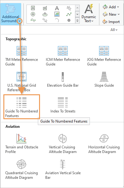 Guide To Numbered Features surround element in Additional Surrounds drop-down options