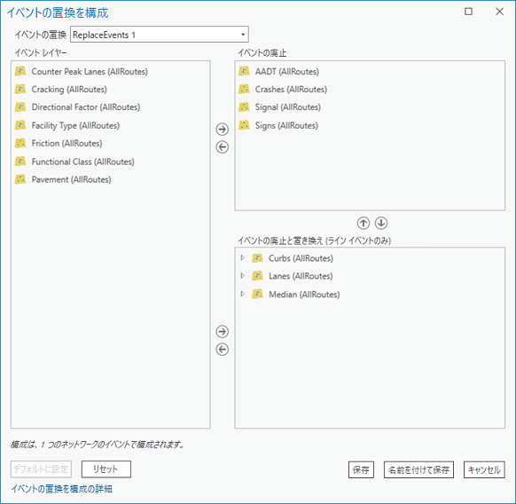 構成されたイベント置換