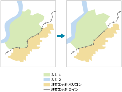 共有エッジの単純化 (Simplify Shared Edges) ツールの例