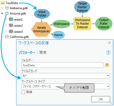 ワークスペースの反復 (Iterate Workspaces) の使用方法