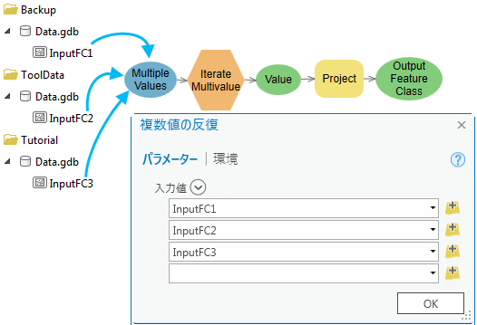 複数値の反復 (Iterate Multivalue) の使用方法