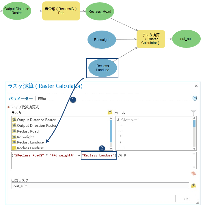 変数を用いた式を使用する [ラスター演算 (Raster Calculator)] ツール