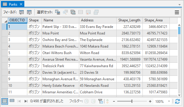 Parks レイヤーの属性テーブル