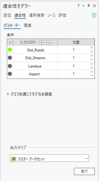 適合性モデラー ウィンドウの適合性タブ