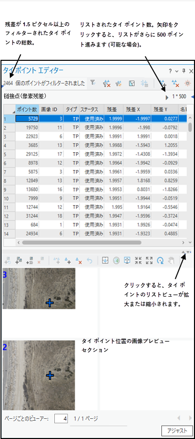 タイ ポイント エディターの機能