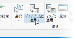 [ネットワーク ダイアグラム] リボンの [ダイアグラムに適用]