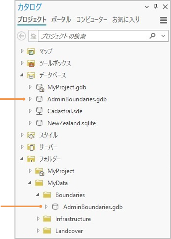 カタログ ウィンドウで展開されたデータベース コネクションとフォルダー接続