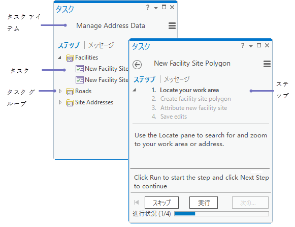 タスクおよびタスクのステップ