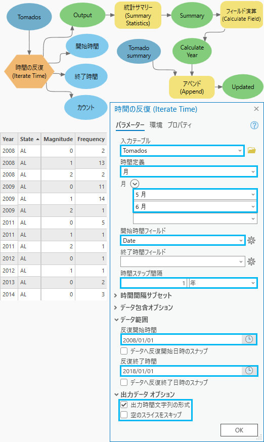 時間定義パラメーターを指定した時間の反復の使用