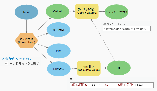 時間をインライン変数置換として含まないツールの出力