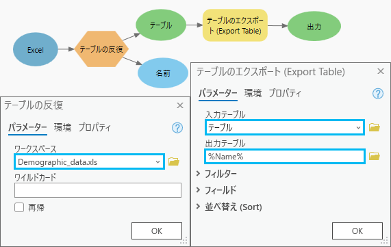 入力でのテーブルの反復の使用