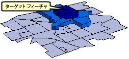 空間ウェイト マトリックスの生成ツールの図