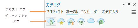 カタログ ウィンドウ内のテキスト タブとグラフィカル タブ