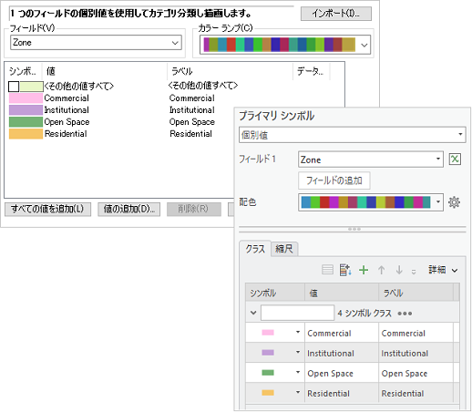 ArcMap と ArcGIS Pro のシンボル設定